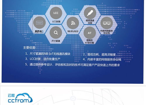 唐輝電子與云程科技達成戰略合作，共拓NB-IoT模組產品與技術服務體系