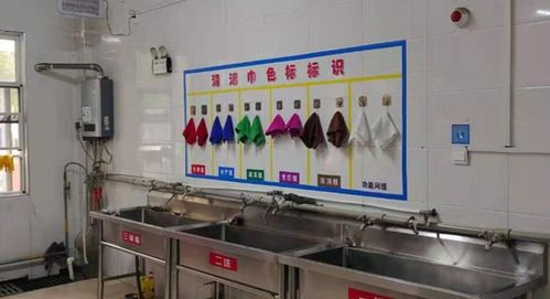 新鮮事！土右旗市場(chǎng)監(jiān)管局給食品安全“上色”，餐飲管理更清晰