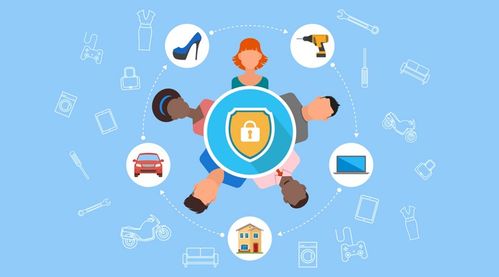 共享經(jīng)濟(jì)產(chǎn)業(yè)基本概況分析 定義、細(xì)分領(lǐng)域及以瞎充集團(tuán)為例的社會(huì)經(jīng)濟(jì)咨詢服務(wù)